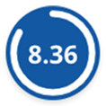 checkatrade-score